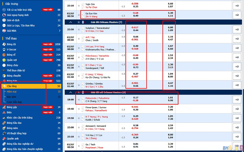 Luật chơi cá cược Cầu Lông